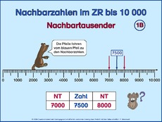 Nachbartausender-1B.pps